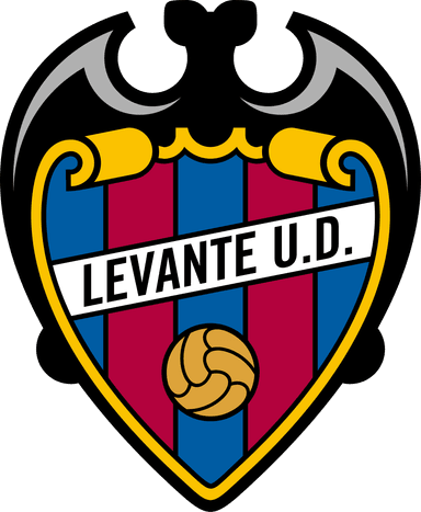 Levante items
