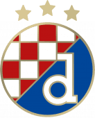 GNK Dinamo Zagreb logo