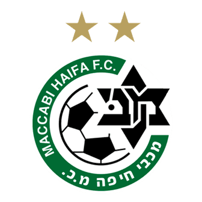 Maccabi Haifa Maccabi Haifa